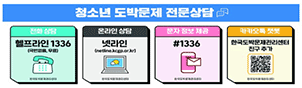 청소년도박문제전문상담